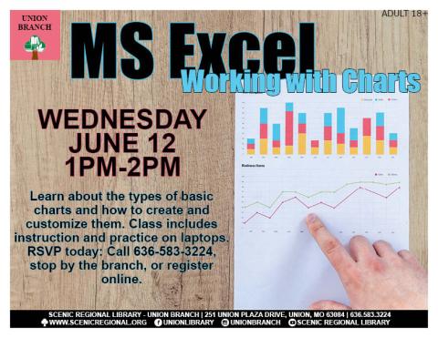 Learn the basic types of charts in Excel and how to create and customize them.